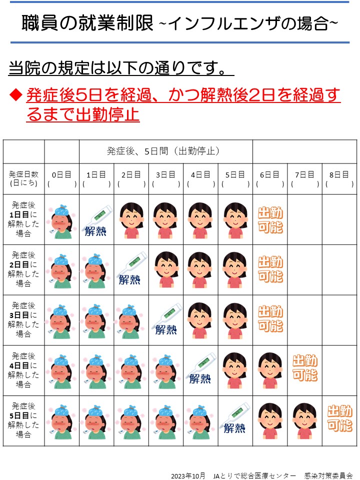 ja とり で 人気 総合 医療 センター 取手 駅 バス